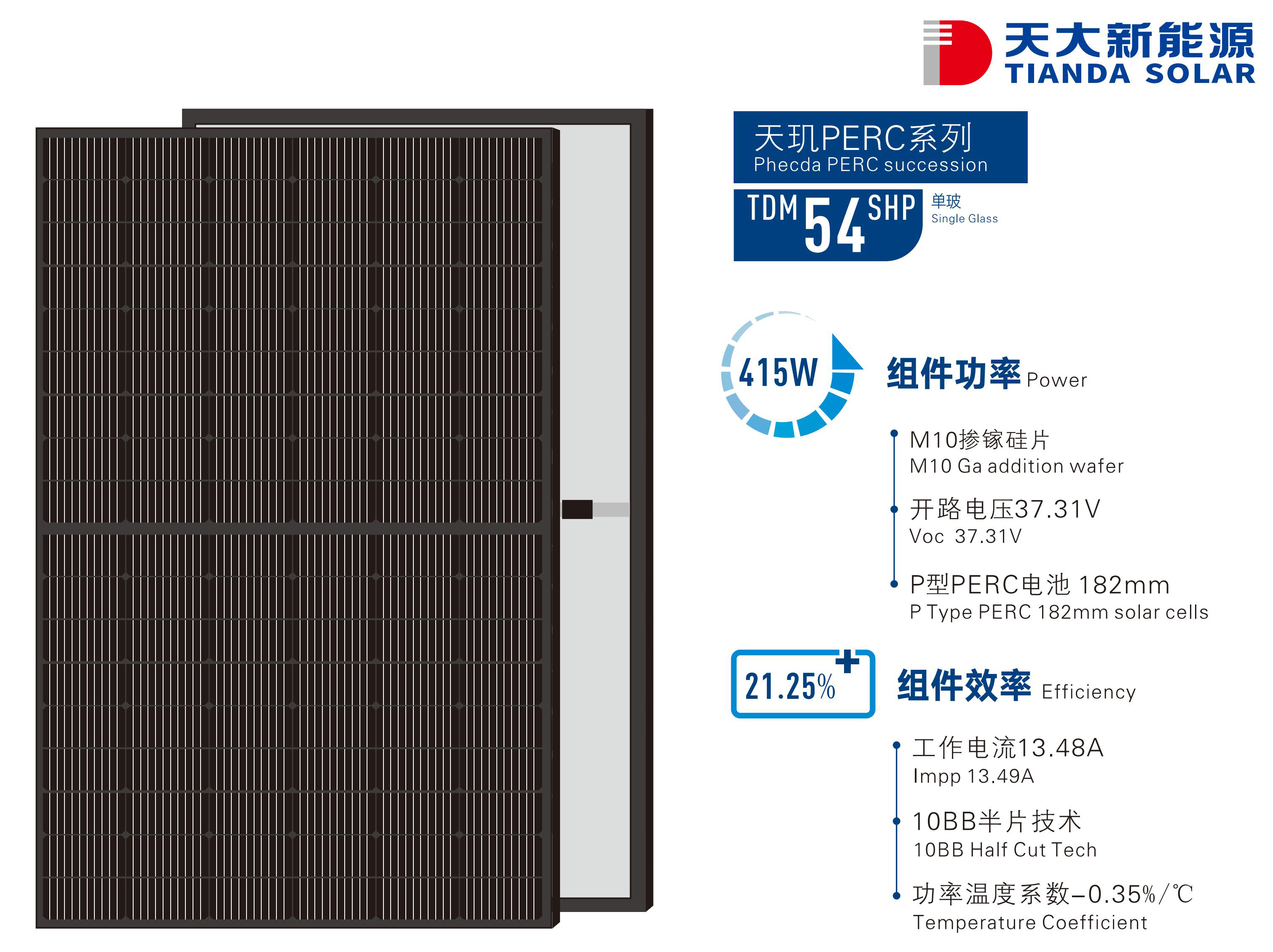高效太阳能板-天玑PERC系列TDM 72 SHP